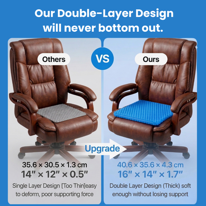 The CloudSeat Pro™ (reviews)